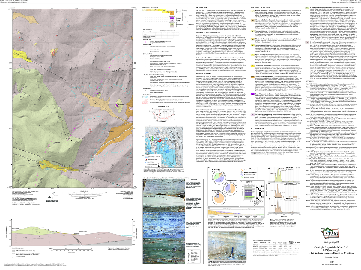 Geologic map of the Murr Peak